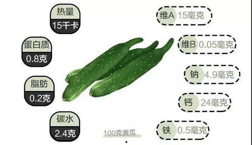 顶呱呱的吃瓜视频,揭秘娱乐圈幕后故事